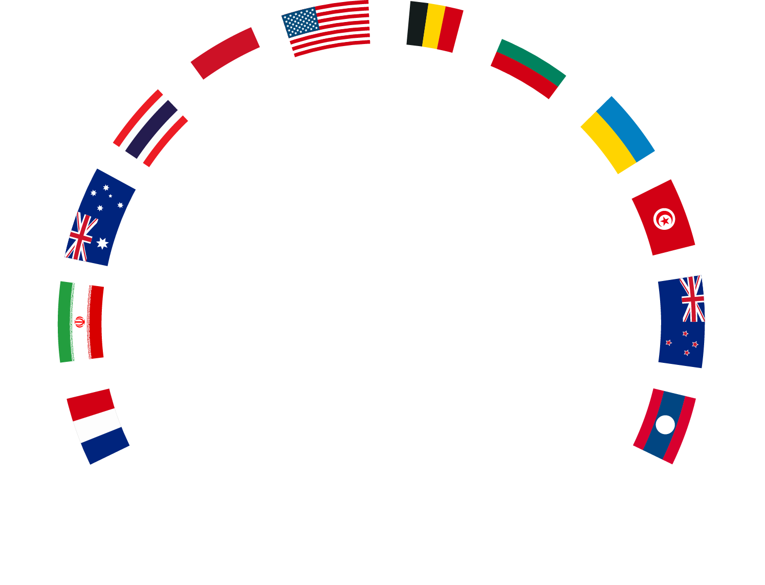 House for the Nations